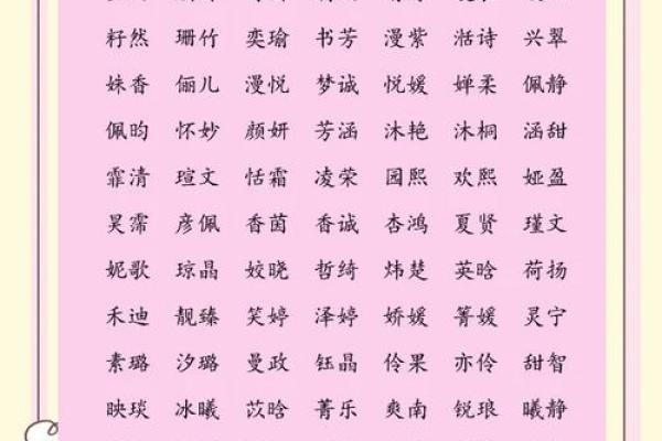 补水最吉利的女孩名字(补水最吉利的女孩名字诗经)