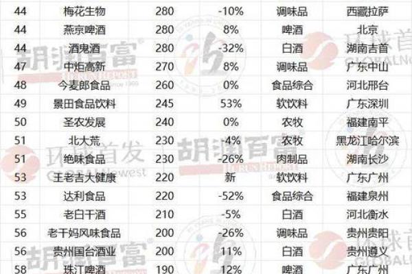 公司名称测试打分100分(公司名称测试打分)