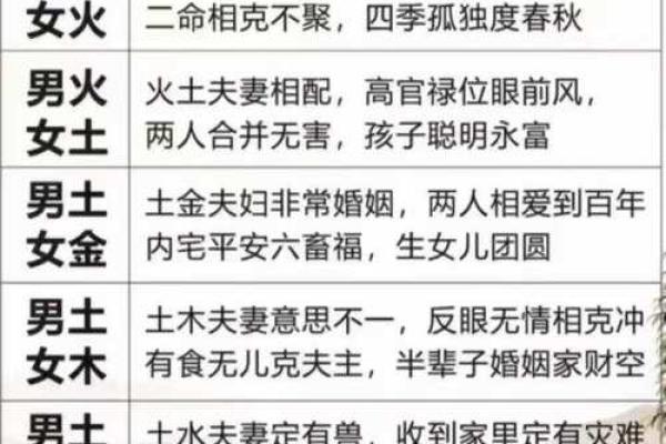 属狗女和属猪男婚姻相配吗(属狗女和属猪男婚姻相配吗合适吗)
