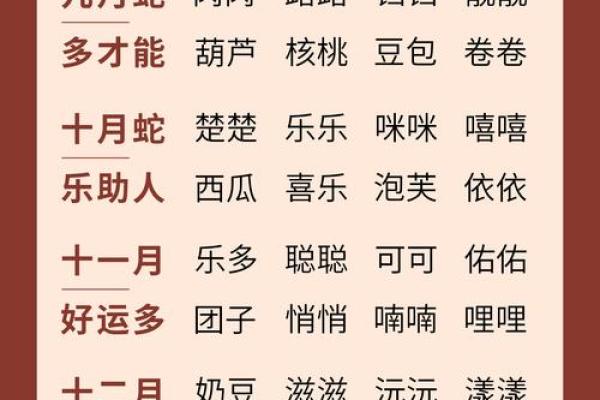 2025年最旺男孩名字(2025年最旺男孩名字大全)