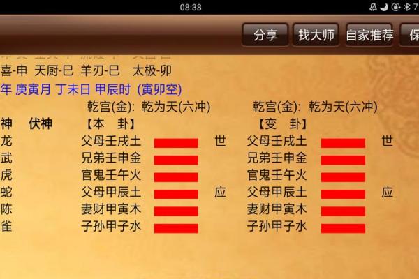 六爻占卜一事一占(六爻占卜一事一占金钱鼎)