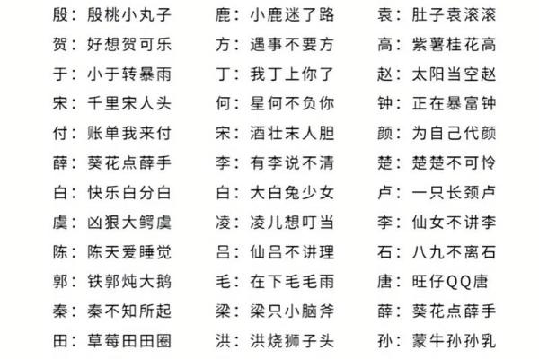 姓名测姻缘(姓名测姻缘打分)