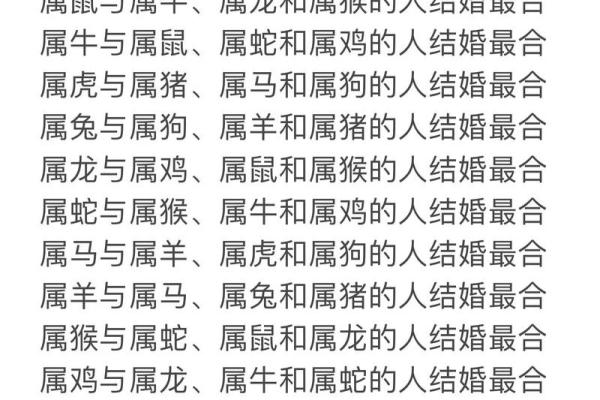 男女婚姻属相配对表(男女婚姻属相配对表 查询大全)