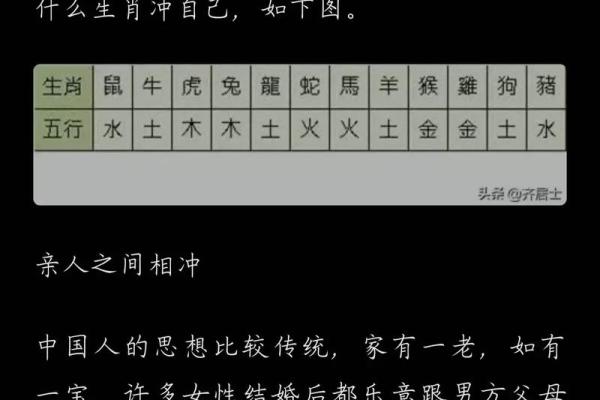 93鸡97牛八字合不合(93年男和97年女婚姻相配吗)