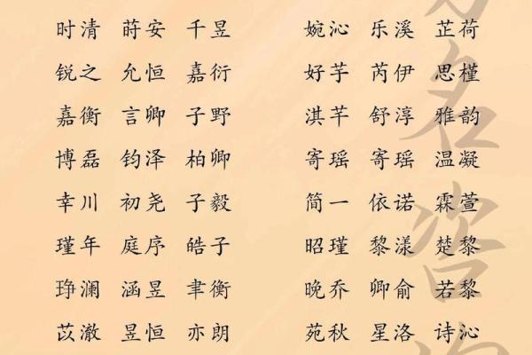 2025年女宝宝取名字寓意好的字(2025年女宝宝取名字寓意好的字有哪些)