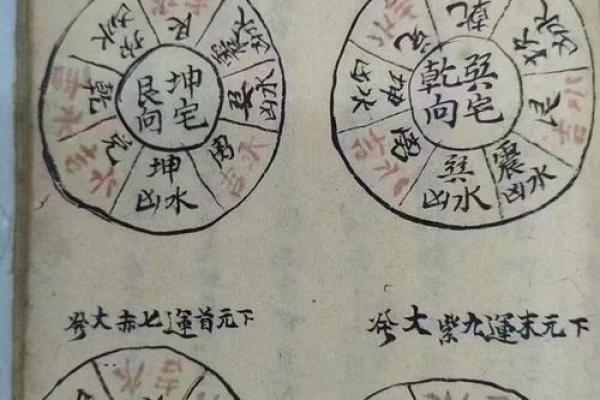 玄空飞星择日举例(玄空飞星组合吉凶判(常用))