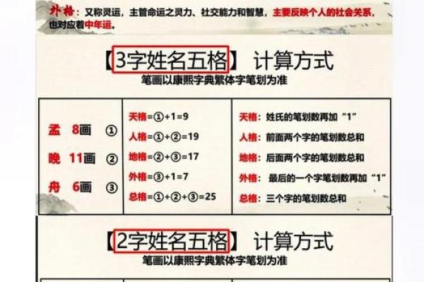 公司名称测吉凶(公司名称测吉凶免费)