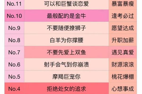 天秤女和什么座最配对(天秤女和什么座最配对陶白白)
