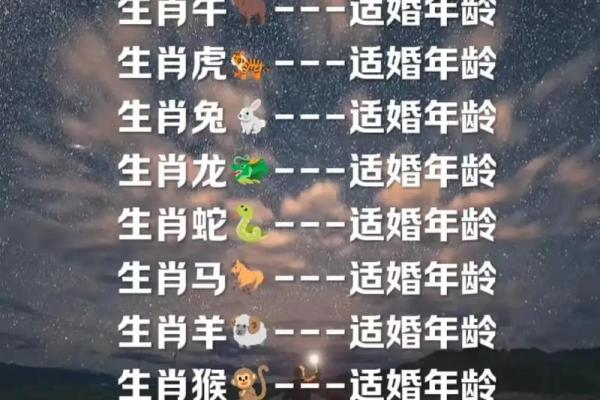 12生肖算命婚姻配对(12生肖算命婚姻配对牛配虎)