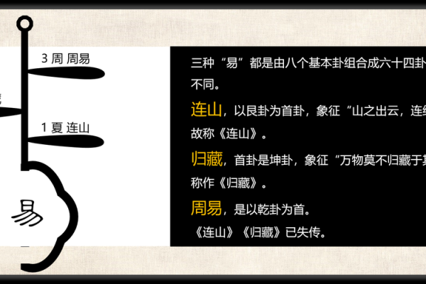 元亨利贞大六壬在线排盘(元亨利贞大六壬排盘网)