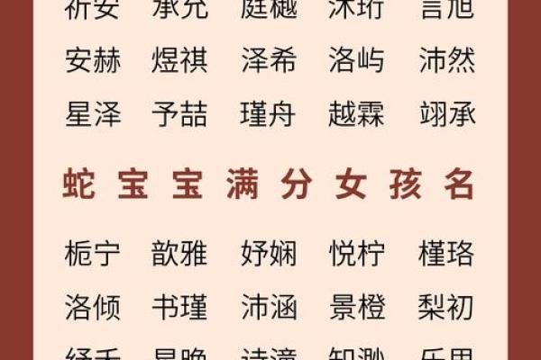 2025春蛇王姓男孩名字(王姓蛇宝宝好听名字)