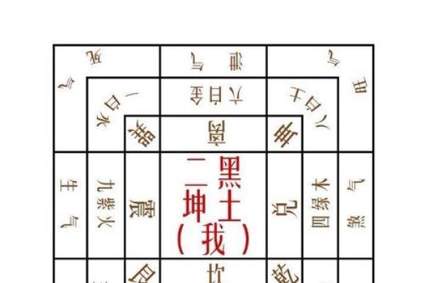 九运玄空飞星(九运玄空飞星旺山旺向)
