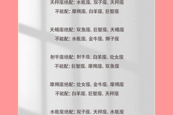 十二星座配对表(十二星座配对表)
