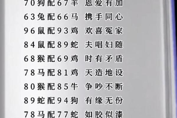 蛇和羊属相配婚姻如何(蛇和羊的生肖婚姻配吗)