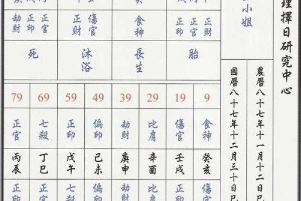 元亨利贞网八字排盘(元亨利贞网八字排盘在线)