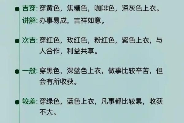 五行穿衣每日指南2025年4月15日(五行穿衣2021.2.15)