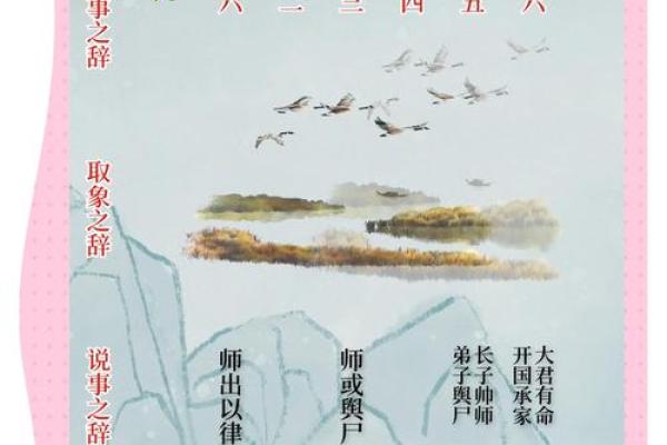 六爻六十四卦卦辞详解(六爻六十四卦卦辞详解)