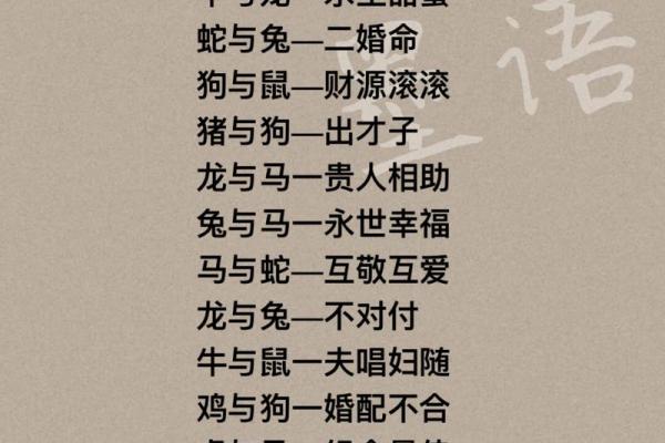 十二生肖相配婚姻配对表(最全的十二属相婚配表)
