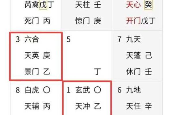 奇门遁甲八门顺序(奇门遁甲八门顺序和位置)