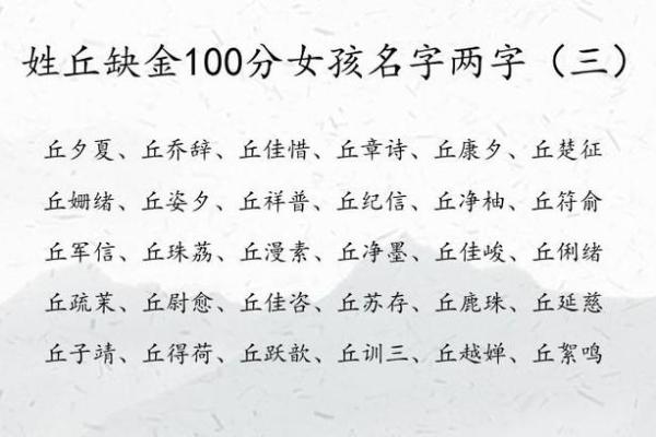补水补金的女孩名字(补水补金的女孩名字有哪些)
