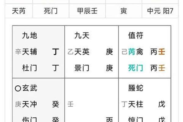 玄空飞星在线排盘(玄空飞星在线排盘系统一元亨利贞网)