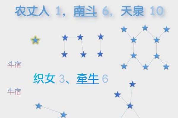 玄空飞星罗经(玄空飞星罗经app安卓)