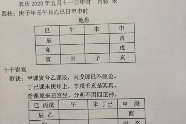 大六壬免费排盘(大六壬免费排盘软件安卓版下载)