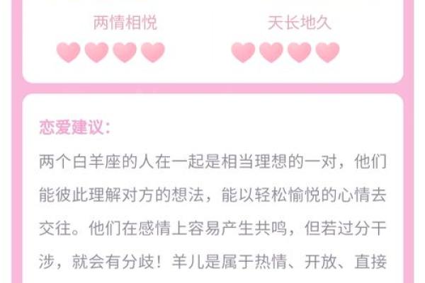 射手男和白羊女配对指数(射手男和白羊女真的配吗)