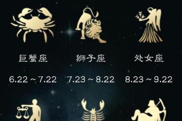 测试自己属于什么星座(测试自己属于什么星座的方法)