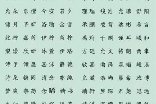 女宝宝取名字寓意好的字(女宝宝取名字寓意好的字带姓氏)