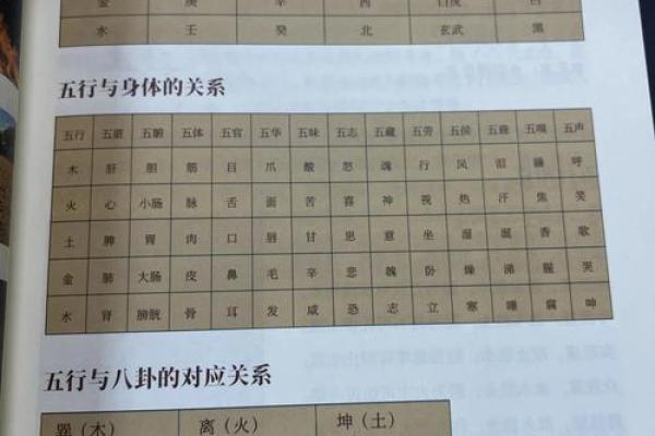 奇门遁甲是干嘛用的(奇门遁甲初学入门步骤)