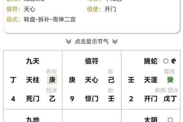 奇门遁甲是干嘛用的(奇门遁甲初学入门步骤)
