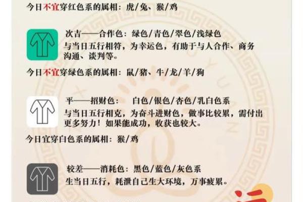 每日穿衣五行颜色运势2025年4月25日(穿衣颜色每日五行搭配2021年2月25日)
