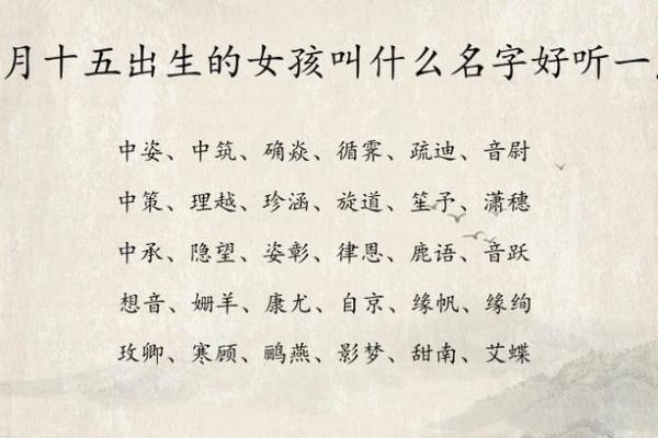2025年三月出生女孩名字(2025年三月出生女孩名字大全)