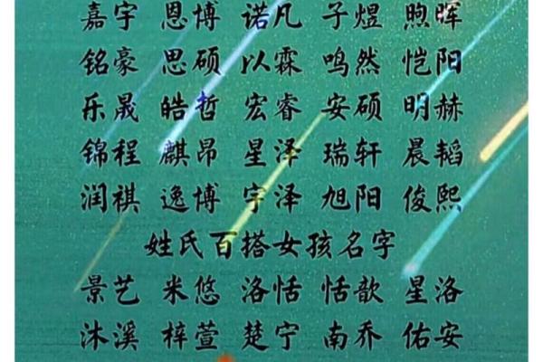 今年男孩取名字大全(今年男孩子的名字最好听的)