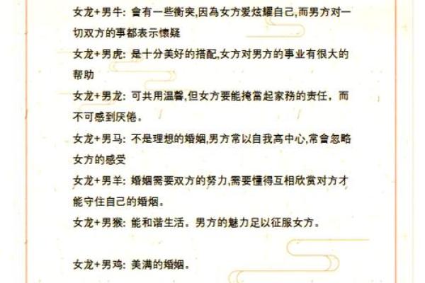 属龙和属龙的婚姻配对(属龙的和属龙的婚姻相配怎么样)