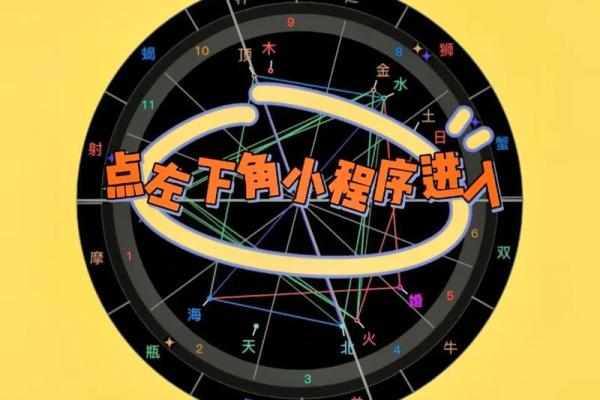怎么测星盘免费(测测星盘app使用)