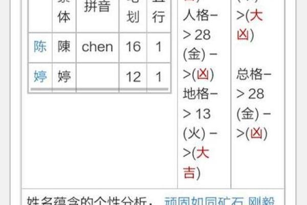 名字配对(名字配对测试两人关系)