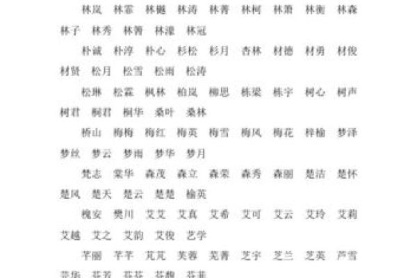 带木的女孩名字(带木的女孩名字简单大方洋气)
