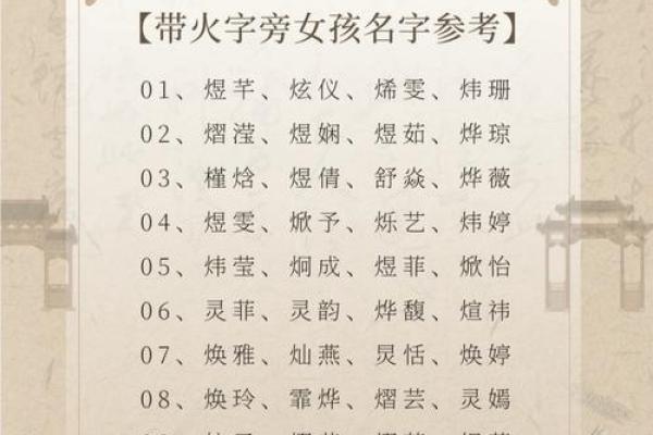 十画的字给女孩取名字(十画的字给女孩取名字属火)