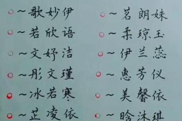 适合女孩子取名字的字(适合女孩子取名字的字一个字有哪些呢)