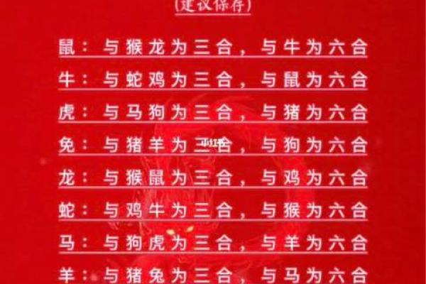 婚姻男女属相配对表(婚姻属相配对大全很准十二生肖男女属相配对)