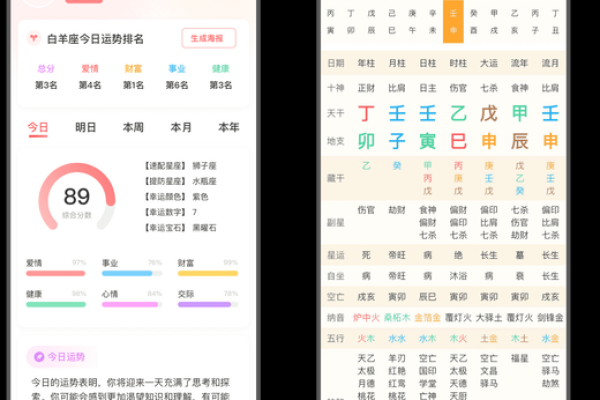 八字排盘四柱八字免费排盘软件(八字排盘四柱八字免费排盘软件神巴巴)