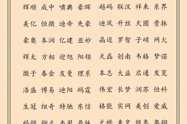 公司起名测名打分免费测试(公司测名打分1518免费)