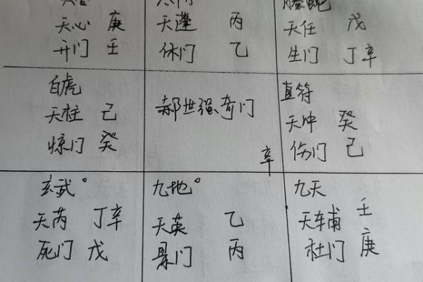奇门遁甲免费算命详解(奇门遁甲免费算命详解k76)