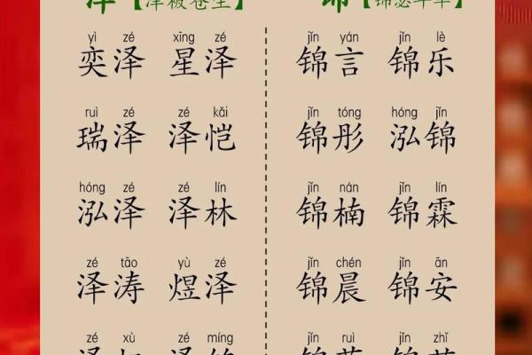 妙字取名的寓意女孩(妙字取名的寓意女孩)