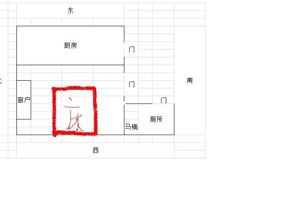 床头朝西有什么风水讲究吗(床头朝西有什么风水讲究吗床头朝西是床头背面靠东吗)