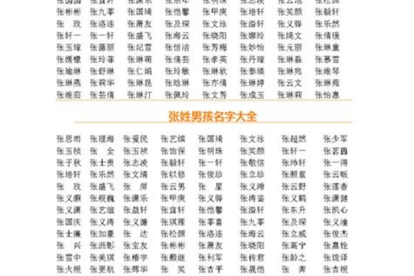 2025属蛇男孩最佳取名(2025属蛇男孩最佳取名字伍浩楠)