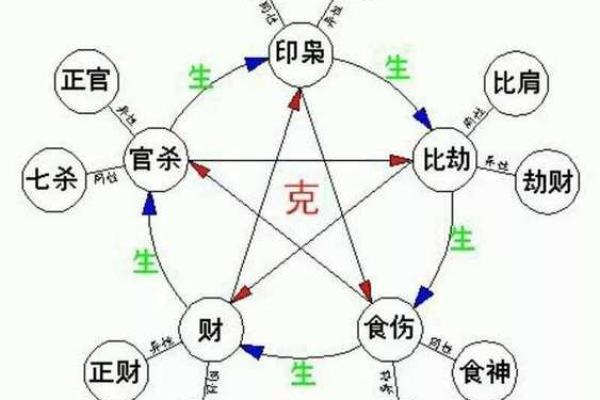 八字排盘详细解盘(八字排盘详细解盘免费)