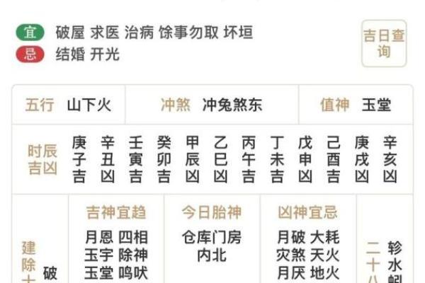 2025年4月27日五行穿衣指南(2020年4月25日五行穿衣指南)
